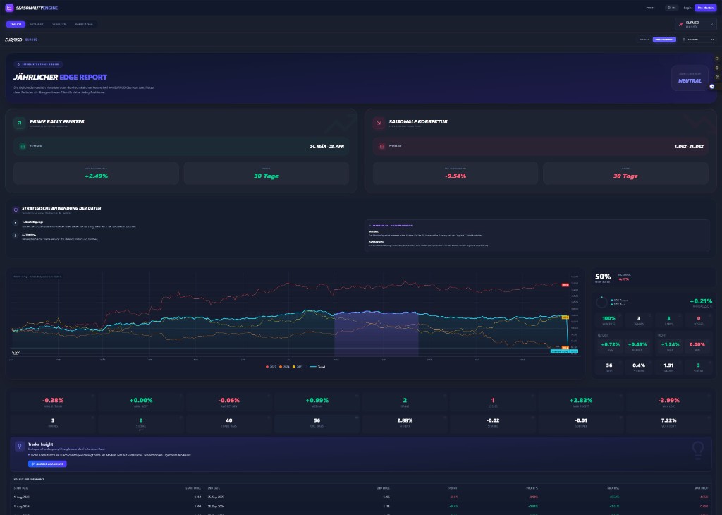 Sesonal Screenshot